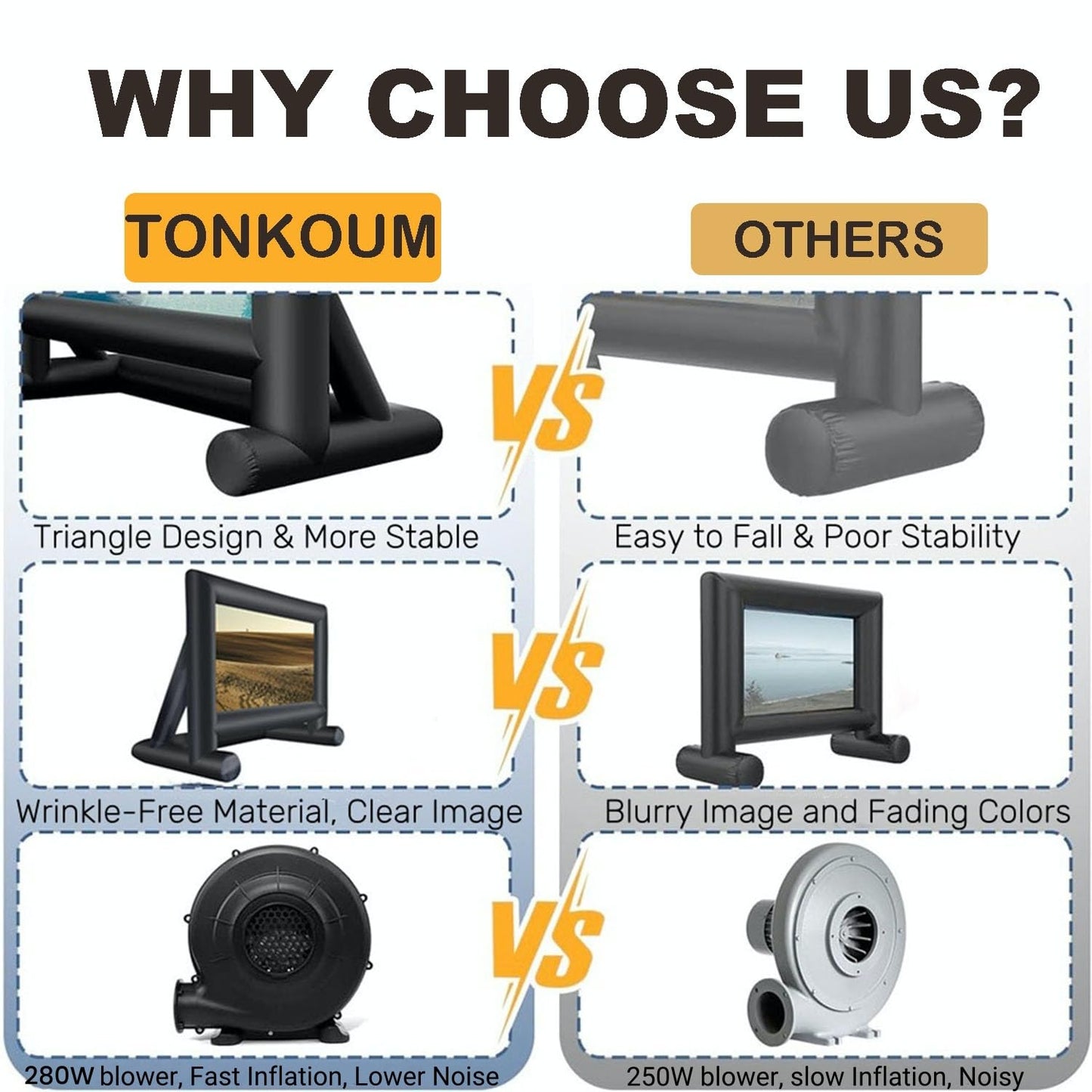 18 Feet Inflatable Projector Screen Outside Blow Up Movie Screen- Includes Inflation Fan, Tie-Downs and Storage Bag- Great for Outdoor Party Backyard Pool Fun - CookCave