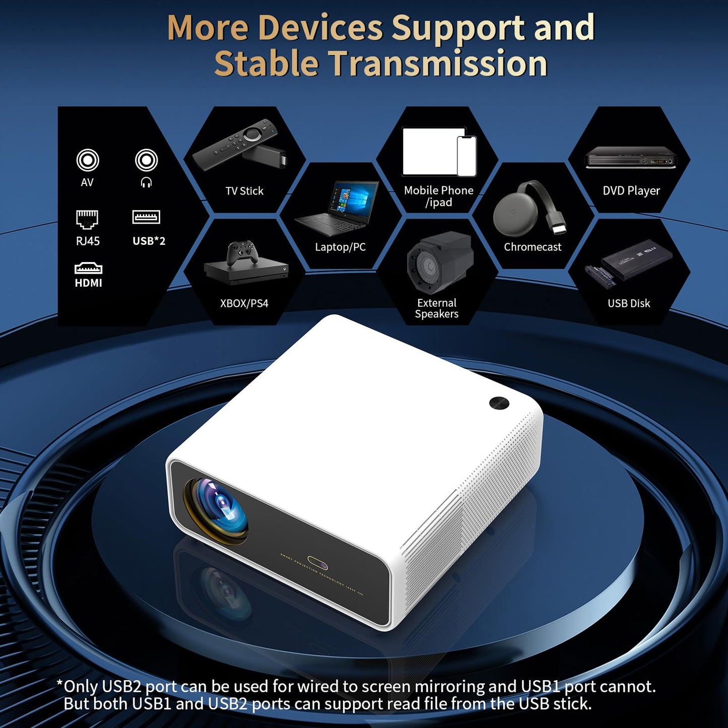 1800 Ansi Smart Outdoor Projector 4K with WIFI and Bluetooth,Auto Focus,DoIby Audio,ARC,PPT,Outdoor Movie Home Projector 4k HDR10+30W Speaker,50%Zoom,500''Display,Compatible w/ TV Stick,iOS,Android,PC - CookCave