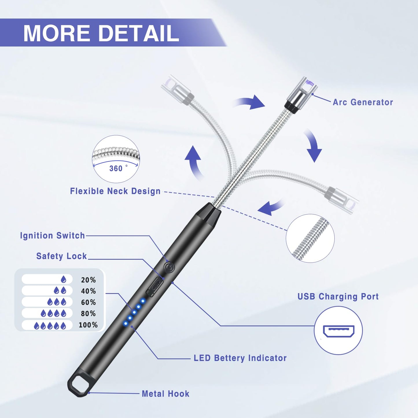 2 PCS Candle Lighter, Electric Lighter Arc Windproof Flameless with 360° Flexible Neck & LED Power Display, Lighters for Candle for BBQ, Grill, Camping, Fireplace, Stove - CookCave