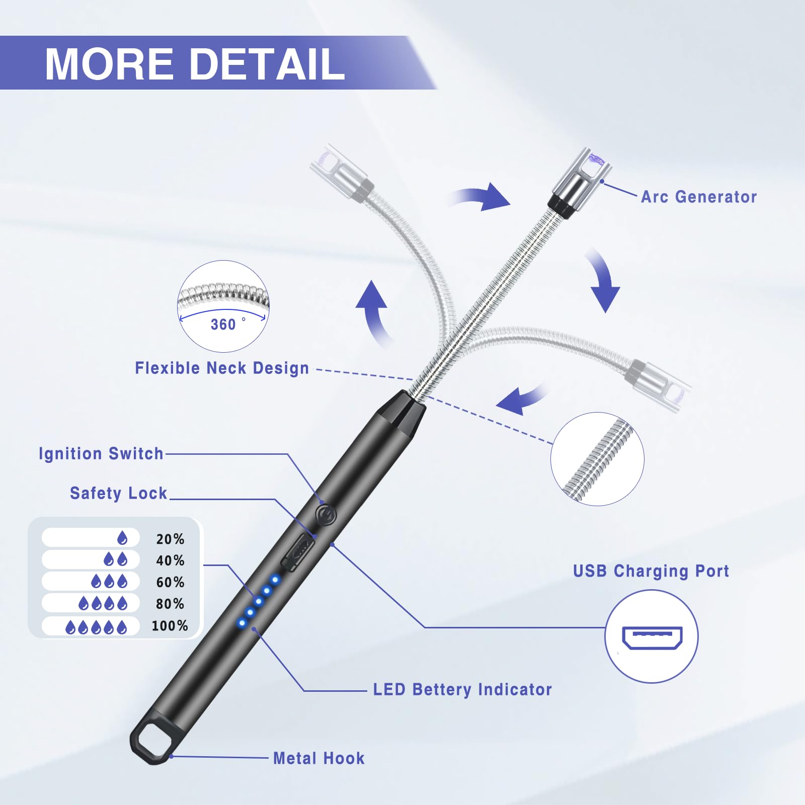 2 PCS Candle Lighter, Electric Lighter Arc Windproof Flameless with 360° Flexible Neck & LED Power Display, Lighters for Candle for BBQ, Grill, Camping, Fireplace, Stove - CookCave