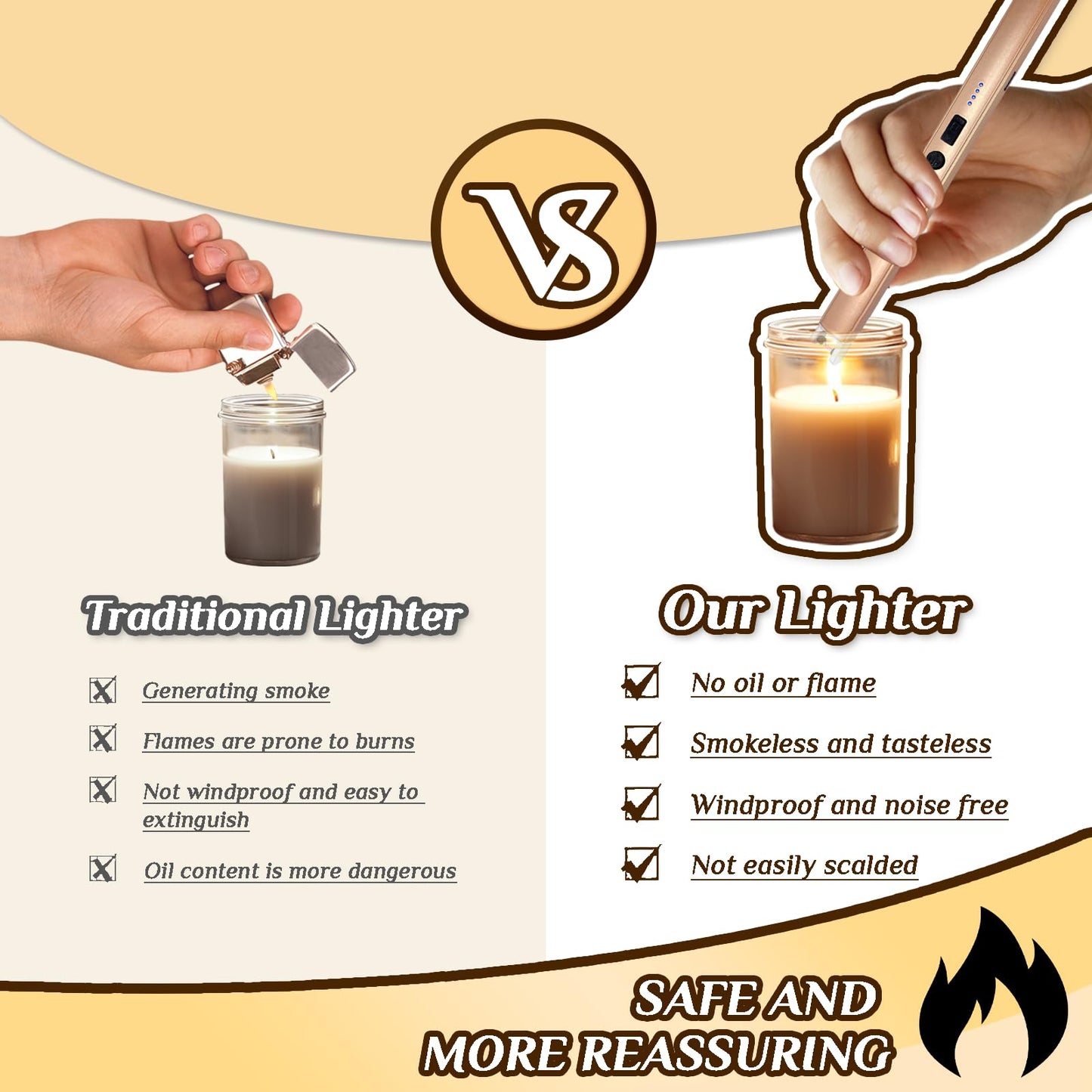 2 PCS Candle Lighter,Windproof Flameless Electric Lighter with LED Power Display ＆ Safety Switch, Upgraded Plasma USB Rechargeable Lighters for Birthday Camping BBQ (Champagne Gold) - CookCave