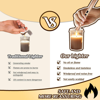 2 PCS Candle Lighter,Windproof Flameless Electric Lighter with LED Power Display ＆ Safety Switch, Upgraded Plasma USB Rechargeable Lighters for Birthday Camping BBQ (Champagne Gold) - CookCave