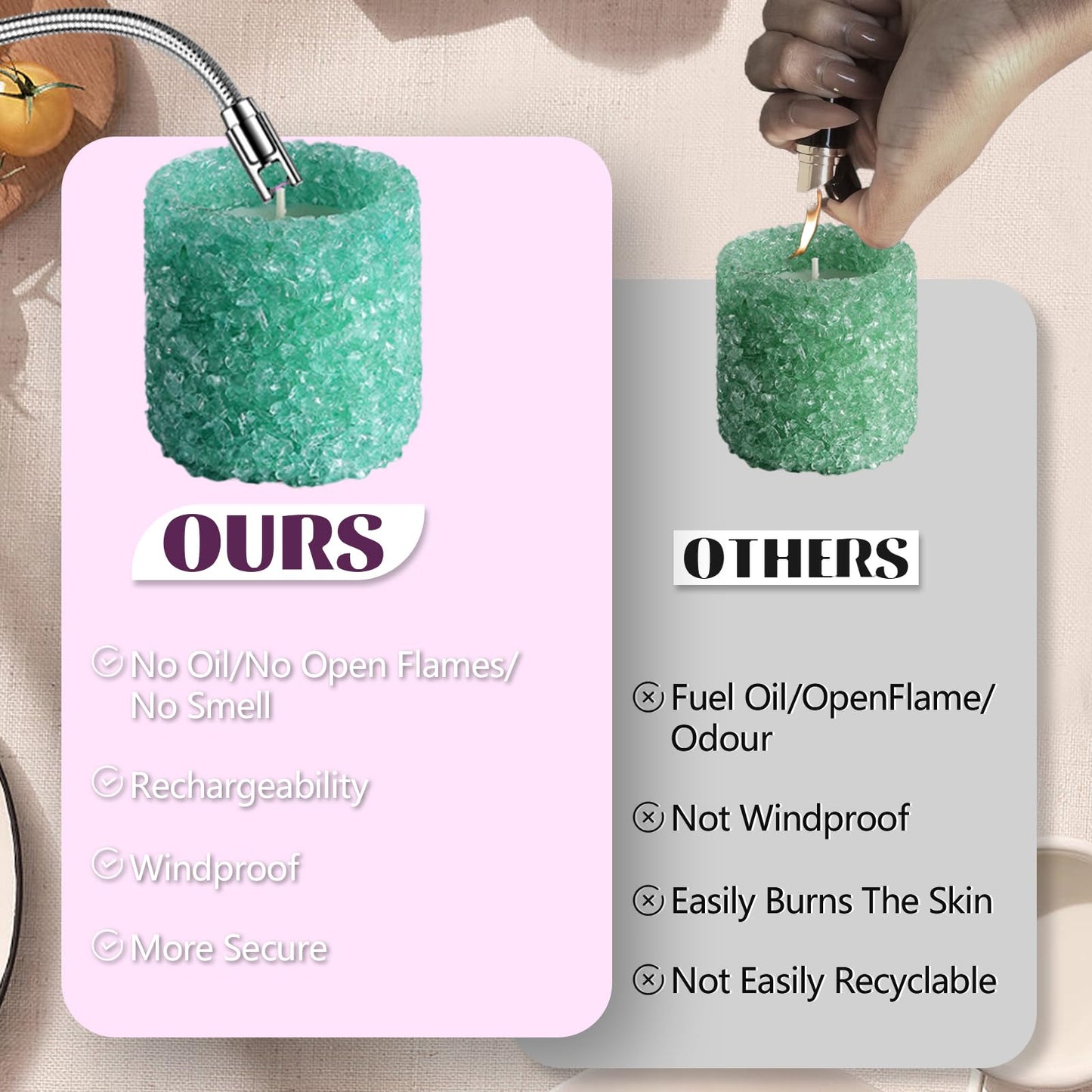 2 PCS Electric Lighter, Candle Lighter Arc Windproof Flame-Less with 360° Flexible Neck & LED Power Display, Type-C Rechargeable for BBQ, Grill, Camping, Fireplace, Stove - CookCave