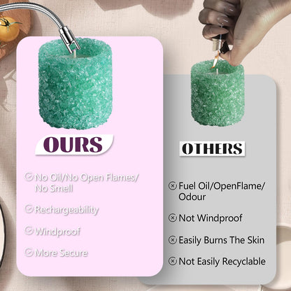 2 PCS Electric Lighter, Candle Lighter Arc Windproof Flame-Less with 360° Flexible Neck & LED Power Display, Type-C Rechargeable for BBQ, Grill, Camping, Fireplace, Stove - CookCave