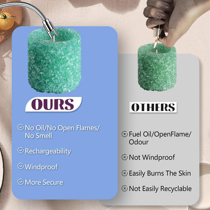 2 PCS Electric Lighter, Candle Lighter Arc Windproof Flame-Less with 360° Flexible Neck & LED Power Display, Type-C Rechargeable for BBQ, Grill, Camping, Fireplace, Stove - CookCave