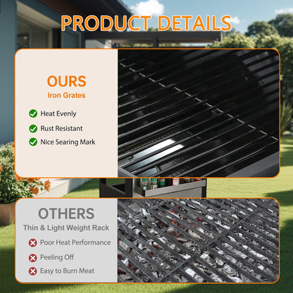 3-Burner Propane Gas BBQ Grill, Stainless Steel Propane Grill 36,900 BTU Outdoor Cabinet Style with Wheels, Wire Rack and Two Foldable Side Table for Outdoor Barbecue Cooking (3-Burner Grill,Silver) - CookCave