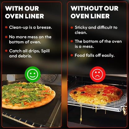 3 Pack Non-Stick Heavy Duty Oven Liners Set for Bottom of Electric Oven by Grill Magic - Thick, Heat Resistant Fiberglass Mat - Easy to Clean, Reduce Spills, Stuck Foods & Clean Up - BPA Free - CookCave