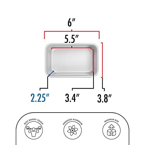 Fat Daddio's BP-5640 Anodized Aluminum Bread Loaf Pan, 5.5 x 3.125 x 2.375 Inch