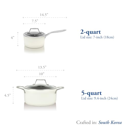 TeChef ValenCera Collection | Ceramic Nonstick Cookware Set, Free of PFAS, PTFE, PFOA, Made in Korea (6-Piece Set)