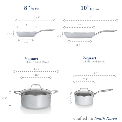 TECHEF - CeraTerra Collection Ceramic Nonstick Cookware Set (PTFE and PFOA Free Ceramic Exterior & Interior), Made in Korea, (6-Piece Set)