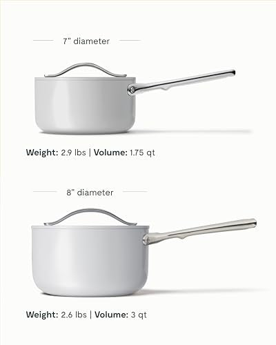 Caraway Nonstick Ceramic Sauce Pan with Lid (1.75 qt) - Non Toxic, PTFE & PFOA Free - Oven Safe & Compatible with All Stovetops (Gas, Electric & Induction) - Gray