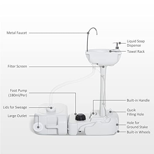 kleankin Portable Camping Sink, Handwashing Station Basin with 4.5 Gal (17 L) Tank, 6.3 Gal (24 L) Recovery Tank, Rolling Wheels & Soap Dispenser for RV, Outdoor Events, Gatherings, HDPE, White