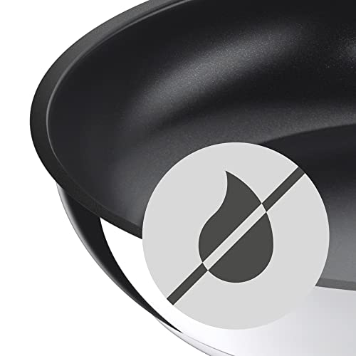WMF Devil 2-Piece Frying Pan Set 28 cm + 20 cm Induction Frying Pan Cromargan Stainless Steel Coated Plastic Handle