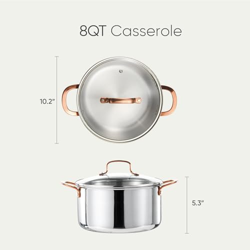 CAROTE 8 Qt Tri-Ply Stainless Steel Stockpot, Non-Toxic Stock Pot with Lid, Soup Pot for Pasta, Even Heating, Oven Safe, Induction, Ceramic and Gas Cooktops Compatible, Sliver, Mothers Day Gifts