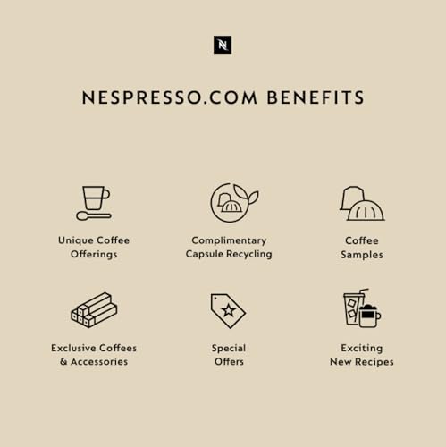 Nespresso Inissia Espresso Machine by De'Longhi,24 oz, Black