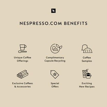 Nespresso Inissia Espresso Machine by De'Longhi,24 oz, Black