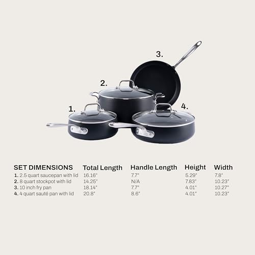 All-Clad Hard Anodized Expert Nonstick Cookware Set, -7 Piece Pots and Pans Set, Induction, OvenSafe 500F - Includes Frying Pans, Saucepan, Sauté-Pan, Stockpot, Professional Cookware - Black