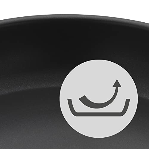 WMF Devil 2-Piece Frying Pan Set 28 cm + 20 cm Induction Frying Pan Cromargan Stainless Steel Coated Plastic Handle