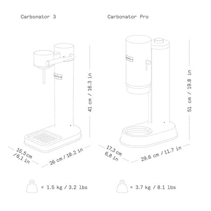 aarke - Carbonator III Premium Carbonator-Sparkling & Seltzer Water Maker-Soda Maker with PET Bottle (Stainless Steel)