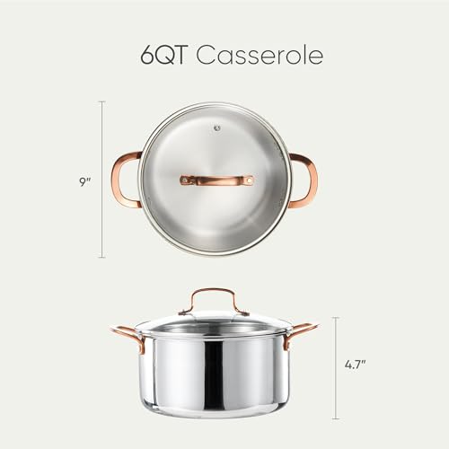 CAROTE 6 Qt Tri-Ply Stainless Steel Stockpot, Non-Toxic Stock Pot with Lid, Soup Pot for Pasta, Even Heating, Oven Safe, Induction, Ceramic and Gas Cooktops Compatible, Sliver