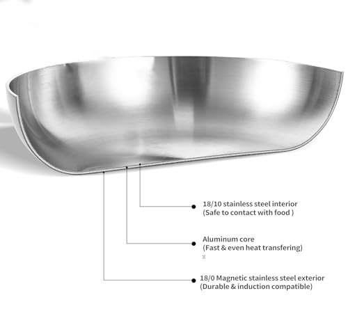 DELARLO Tri-Ply Stainless Steel Flat Bottom Wok, 13 Inch Braiser Pan with Lid, Durable Large Frying pan, Fast Even Heat Saute Pan, Non Toxic Pan for Cooking, Oven Broiler Safe 600F(Not lids)