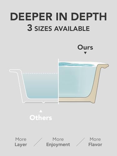 LE TAUCI Deep Casserole Dishes for Oven, 13.7”x9.6” Ceramic Baking Dish Set with Roasting Racks, Large Lasagna Pans with Handles, Rectangular Bakeware as Gift for Mom, White (4.6QT/3.0QT/1.6QT), Set of 3