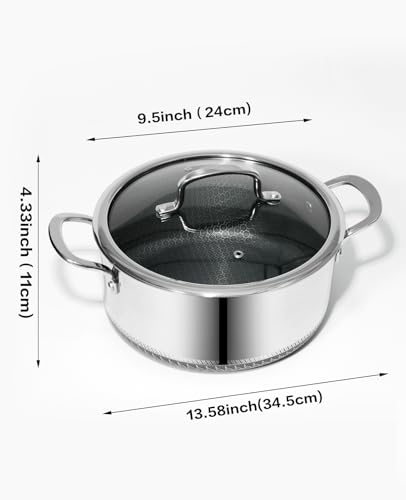 USELUCK Nonstick 5-QT Stock Pot with Glass Lid,Stay-Cool Handle,Oven-Safe,Dishwasher-safe,Compatible with All Cooktops.