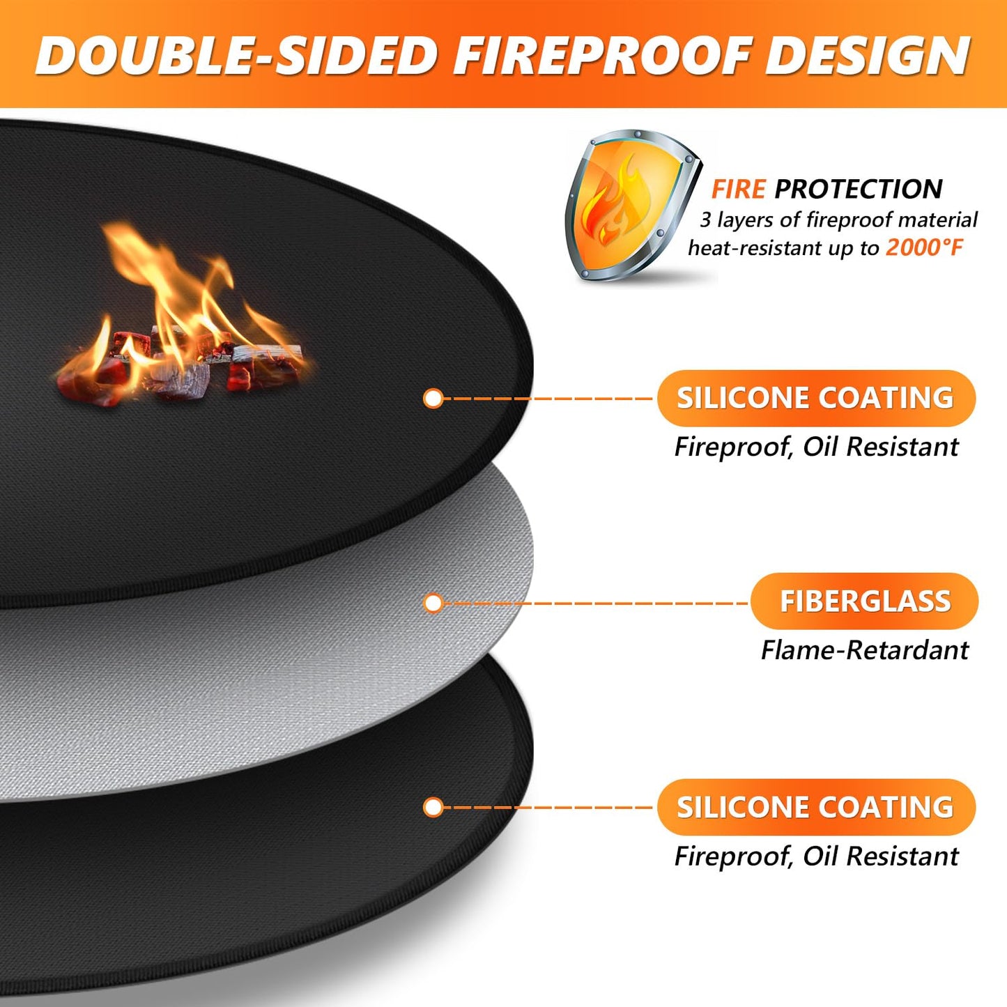 36'' Fire Pit Mat for Solo Stove Bonfire, Double-Sided Fireproof Under Grill Mat Deck Patio Protector Pad, Round BBQ Mat for Solo Stove Accessories, Easy to Clean, Reusable - CookCave