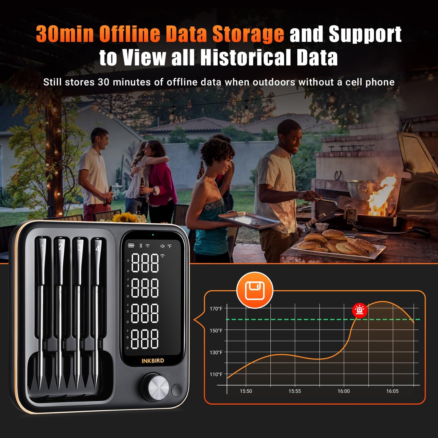 4-Probe WiFi Wireless Meat Thermometer with 360°Readable LCD Standalone Base, WiFi and Bluetooth 5.3 Unlimited Range, IPX8 Waterproof Food Kitchen Thermoemter for BBQ, Grill, Smoker, Oven, Rotisserie - CookCave