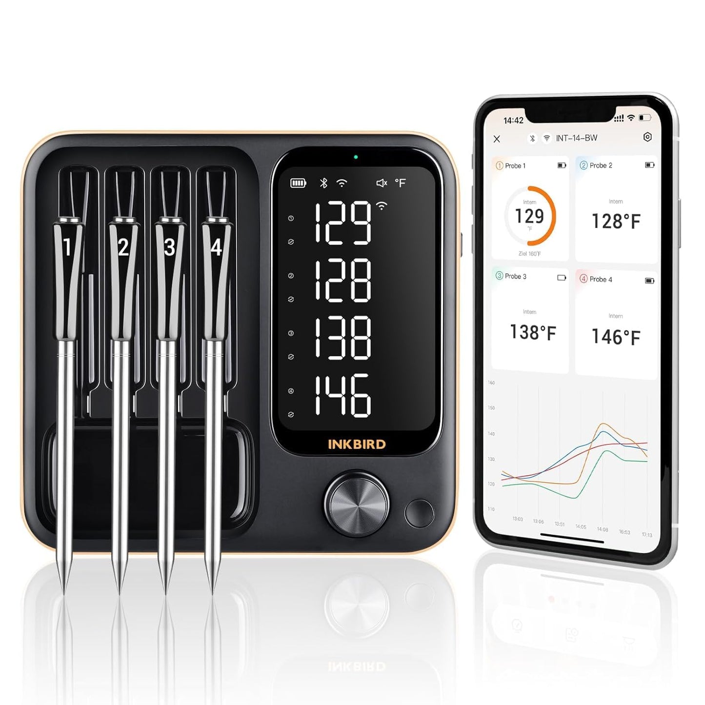 4-Probe WiFi Wireless Meat Thermometer with 360°Readable LCD Standalone Base, WiFi and Bluetooth 5.3 Unlimited Range, IPX8 Waterproof Food Kitchen Thermoemter for BBQ, Grill, Smoker, Oven, Rotisserie - CookCave