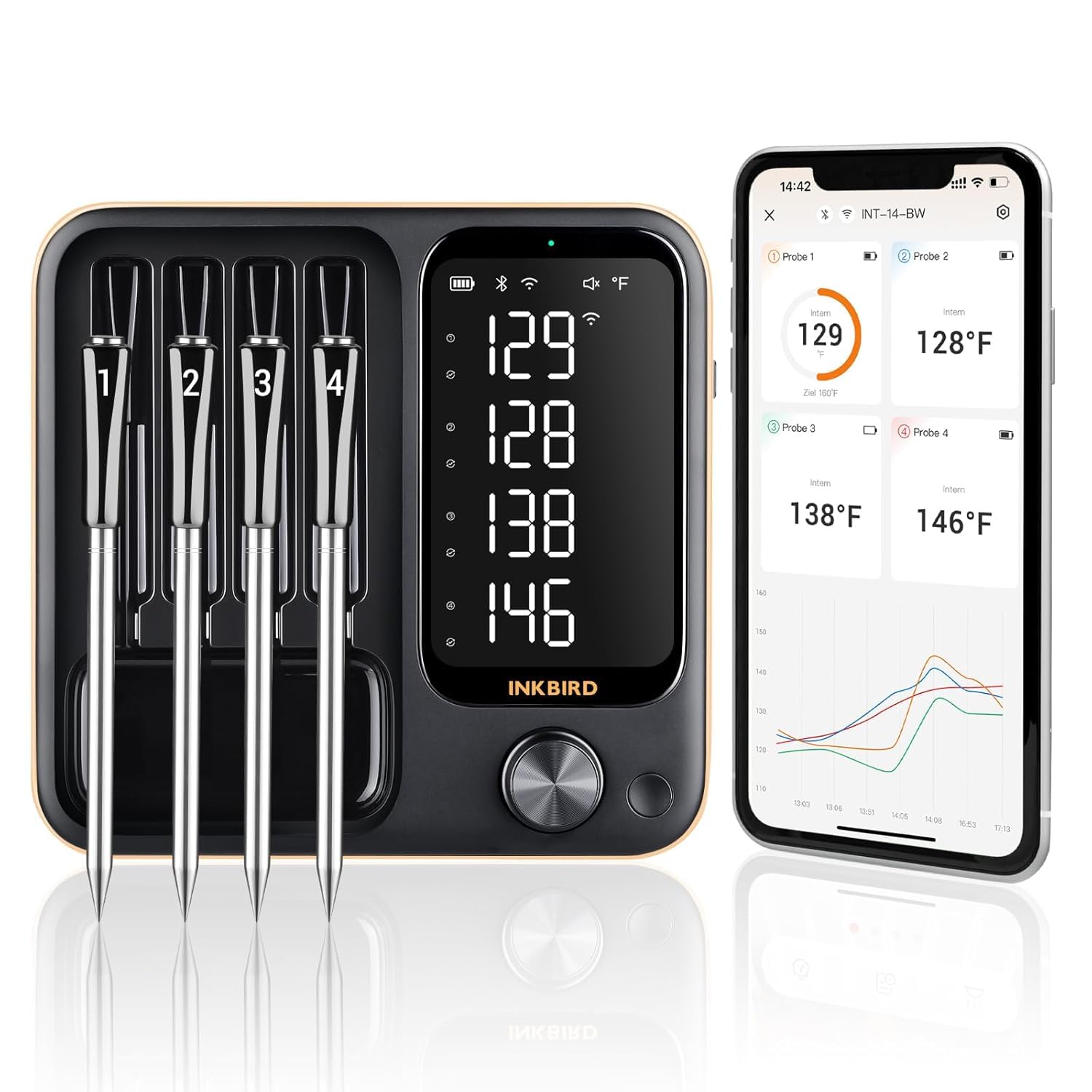 4-Probe WiFi Wireless Meat Thermometer with 360°Readable LCD Standalone Base, WiFi and Bluetooth 5.3 Unlimited Range, IPX8 Waterproof Food Kitchen Thermoemter for BBQ, Grill, Smoker, Oven, Rotisserie - CookCave