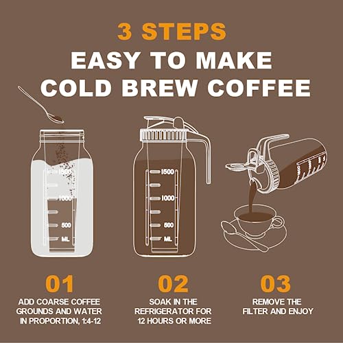 JunVpic Cold Brew Coffee Maker Jar - 64oz Wide Mouth,LeakProof,Heavy Duty Glass Mason Pitcher with Spout Lid,Handle & Stainless Steel Filter for Iced Coffee,Lemonade,Ice Tea & Fruit Drinks