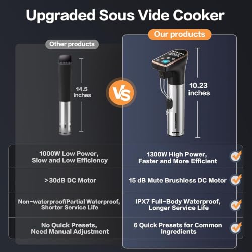 Sous Vide, Sous Vide Cooker, Suvie Cooking Machine With WIFI, 1300W