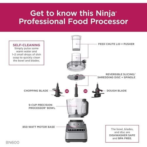 Ninja BN600 Professional Food Processor (Renewed)