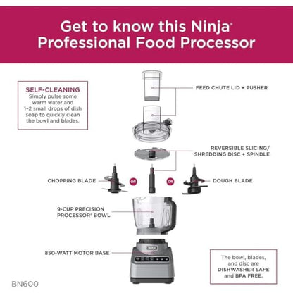 Ninja BN600 Professional Food Processor (Renewed)