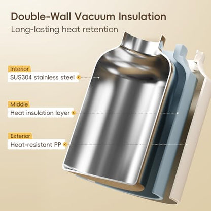 Felizbebe 33.8 Oz/1000mL Portable Electric Kettle,304 Stainless Steel Travel Kettle Electric,4 Temp Settings with Holding Heat,600W Fast Boiling Water with Auto Shut-Off and Boil Dry Protection
