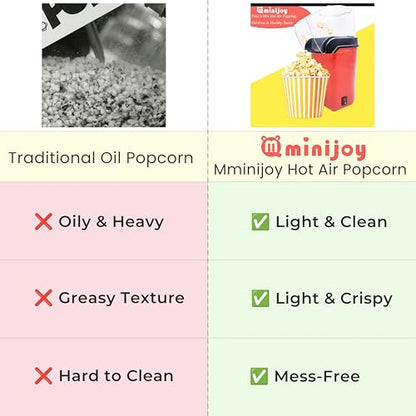 Mminijoy Hot Air Popcorn Maker Popcorn Machine Popcorn Popper, Small Oil-Free Electric Air Popper with Measuring Scoop, 3-Min Fast Popping for Home Movie Nights & Snacks
