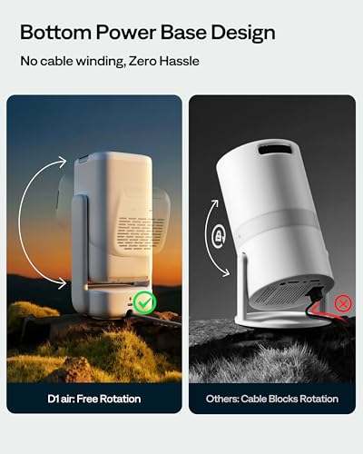 Aurzen D1 air Smart Portable Projector with WiFi and Bluetooth, USB-C Powered, Easy Auto Setup, 16W Dolby Audio, Built-in Apps, Native 1080P HDR10, Outdoor Movie Projector 4K Supported, White