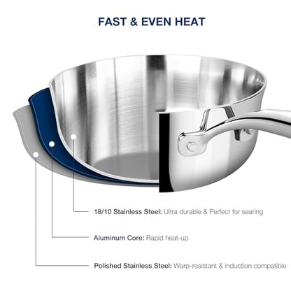 KEAWELL K3 Premium 2-Quart Tri-Ply Stainless Steel Saucepan with Lid, Induction & Oven Safe up to 600°F, Even Heating, Professional Cookware for All Stovetops (2-Qt)