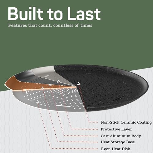 Emporio Kitchen Non-Stick Pizza Pan 2 Pack – 16 Inch Round Carbon Steel Pizza Tray with Perforated Holes, PFOAPFOSPTFE-Free, Dishwasher & Oven Safe Up To 450°F, Durable Nonstick Gray Marble Coating