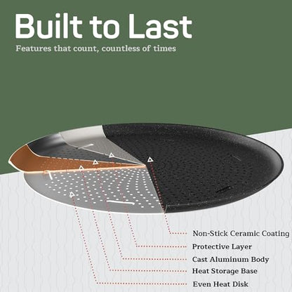 Emporio Kitchen Non-Stick Pizza Pan 2 Pack – 16 Inch Round Carbon Steel Pizza Tray with Perforated Holes, PFOAPFOSPTFE-Free, Dishwasher & Oven Safe Up To 450°F, Durable Nonstick Gray Marble Coating