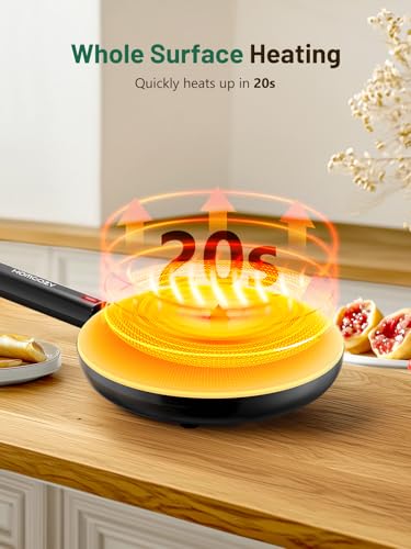 Electric Crepe Maker Machine, Homcozy Instant Crepe Maker with Handle, 8 Inch Non-Stick Coating Crepe Pan, Auto Temperature Control for Crepes, Pancakes, Bacon, Tortilla
