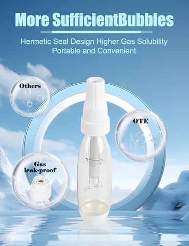 Portable Soda Maker Machine 34 Oz Sparkling Water Maker for Home Travel Instant Carbonation CO2 Cartridges Not Included