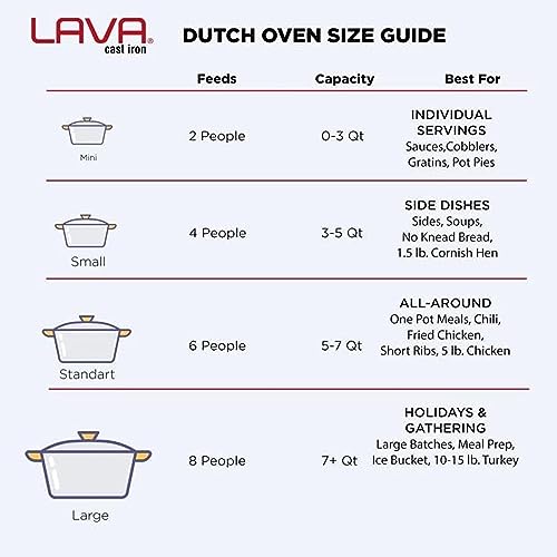 LAVA 10 Quarts Cast Iron Dutch Oven: Multipurpose Stylish Round Shape Dutch Oven Pot with Three Layers of Enamel Coated with Trendy Lid (Orange)