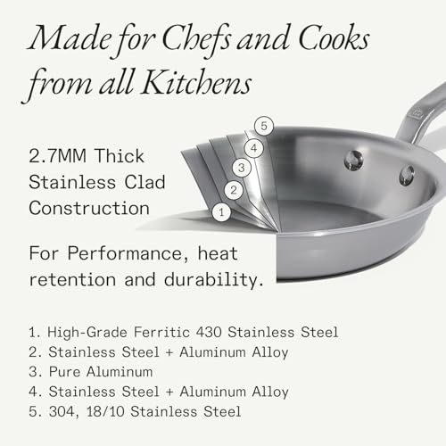 Made In Cookware | 10 Piece Stainless Steel Pot and Pan Set | 5 Ply Clad - Includes Stainless Steel Frying Pans, Saucepans, Saucier and Stock Pot W/Lid | Professional Cookware | Crafted in Italy