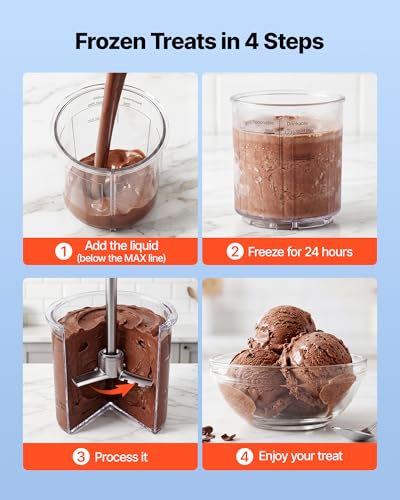 VEVOR Ice Cream Maker, 7-in-1 Frozen Treat Maker for Gelato, Sorbet, Milkshake, Frozen Yogurt & Lite Ice Cream, Homemade Ice-Cream Machine with One-Touch Mix-in + Respin for Smooth, Creamy Texture