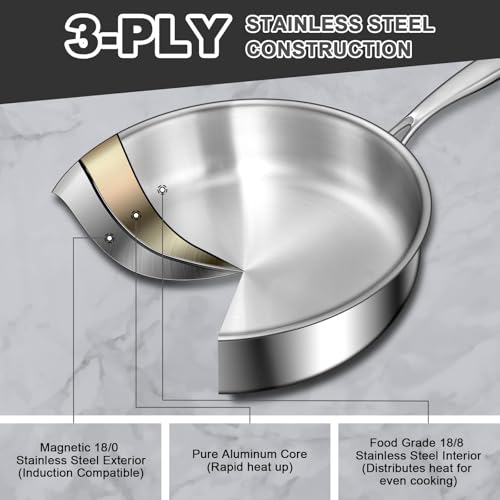 EWFEN 12 Inch Tri-Ply Stainless Steel Frying Pan, Compatible with All Cooktops Up to 600℉, Large Frying Pan with lids, Induction-Ready Skillet, Dishwasher and Oven Safe, Even Heat, 12" Pan+Handle+Lid