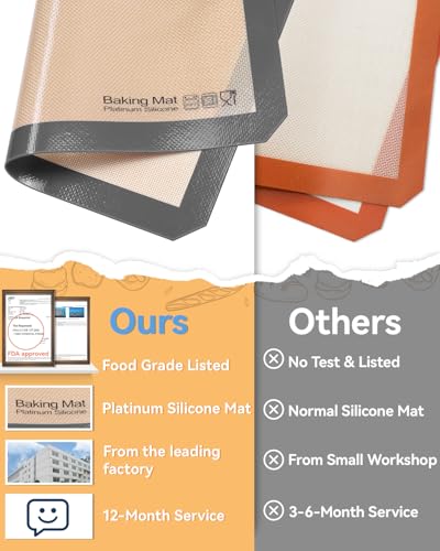 Silicone Baking Mat - Sopito Platinum Silicone - Non-Stick, Food Safe, Reusable Baking Sheet Liner, 5Pcs Set for Half Sheet Size Tray & Quarter Size Tray and 9'' Pizza pan, Grey