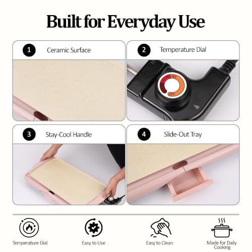 I-Keukenn 20" Pink Electric Griddle & Skillet with Ceramic Non-Stick Surface, 1400W Family-Sized Extra Large Baking Pan, Adjustable Temperature & Slide-Out Drip Tray