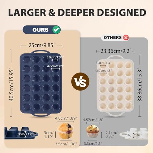 Vnray 2 Pack Silicone Muffin Pan 12 and 24 Cup with Metal Frame,Non Stick Silicone Mini Cupcake Pan with Handles, BPA Free Silicon Regular Muffin Tin Tray Small for baking, egg bites, Mold Grey